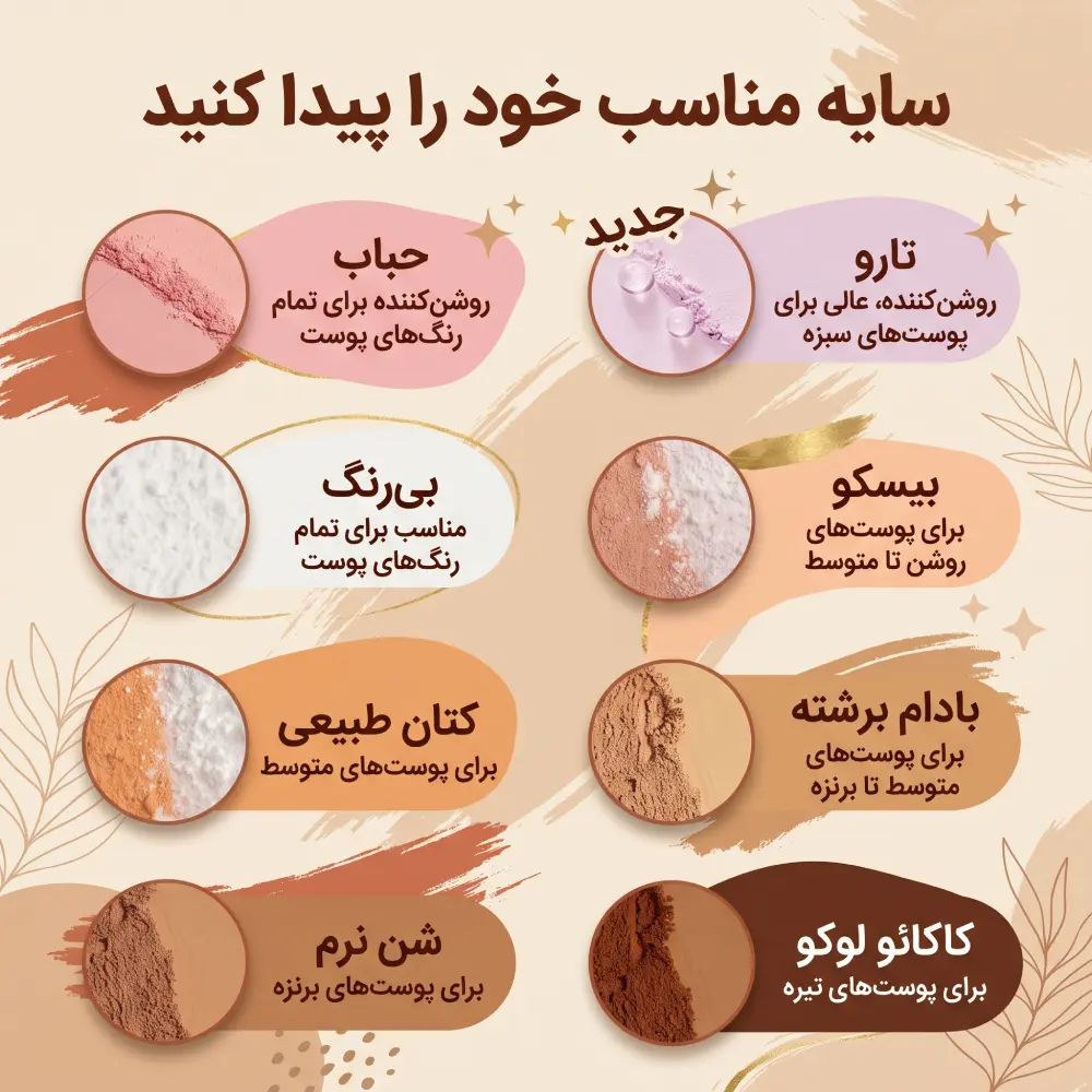 راهنمای انتخاب رنگ و سایه مناسب پودر فیکس شیگلم